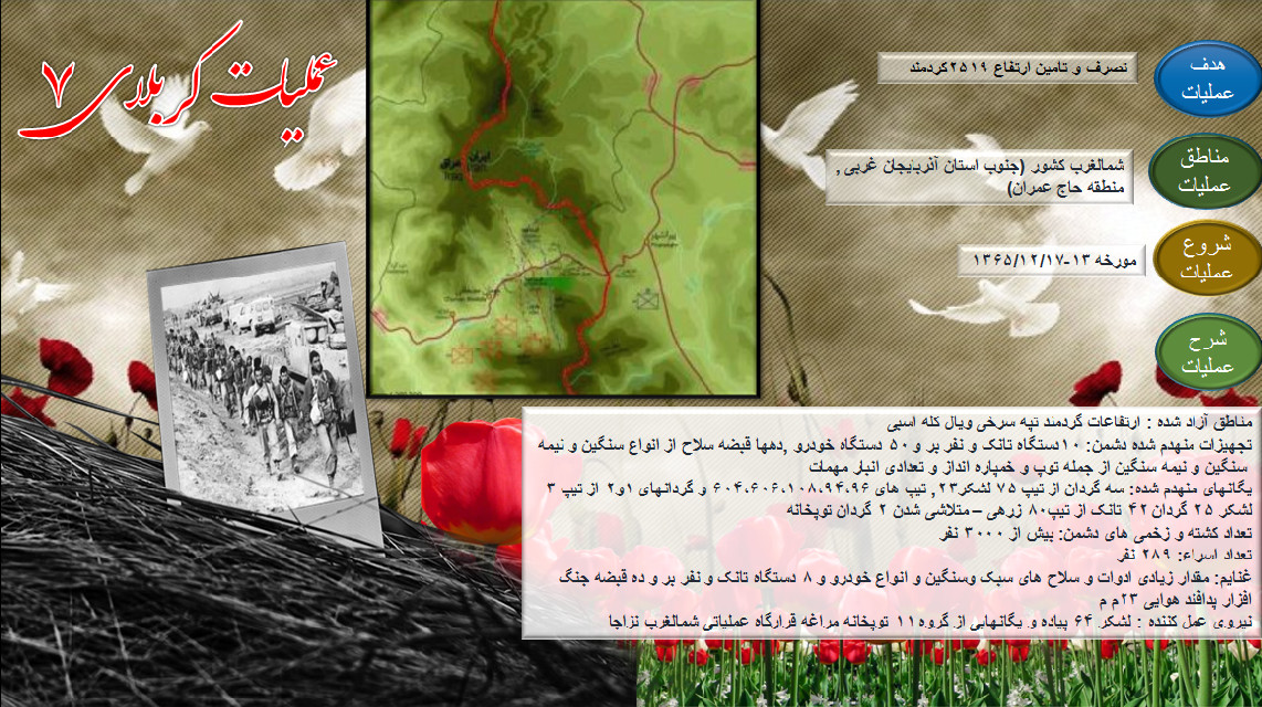 کربلای 7 با نقش آفرینی ارتش جمهوری اسلامی