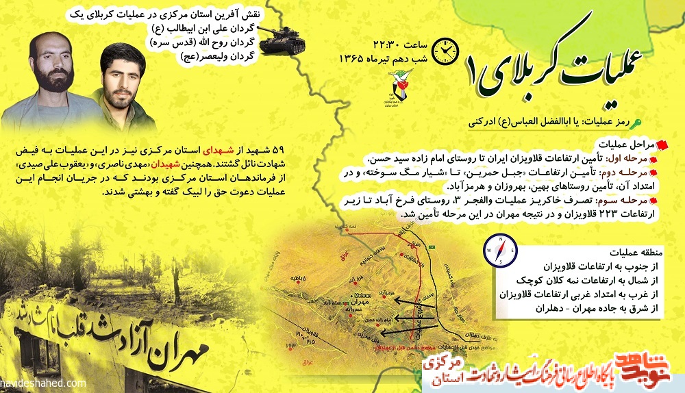 اینفوگرافی عملیات کربلای یک