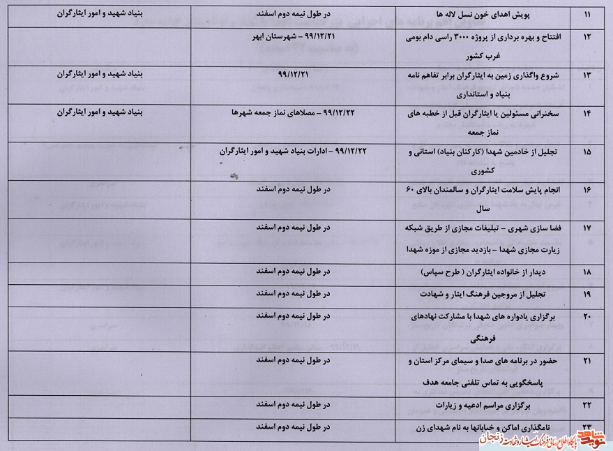 برنامه های 22 اسفند در زنجان تشریح شد