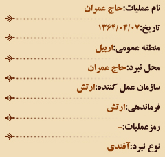 تشریح عملیات‌های هشت سال دفاع مقدس در تیر ماه