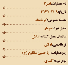 تشریح عملیات‌های هشت سال دفاع مقدس در تیر ماه
