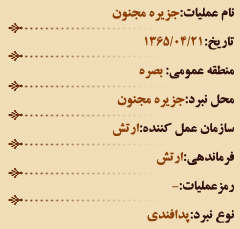 تشریح عملیات‌های هشت سال دفاع مقدس در تیر ماه