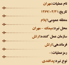 تشریح عملیات‌های هشت سال دفاع مقدس در تیر ماه