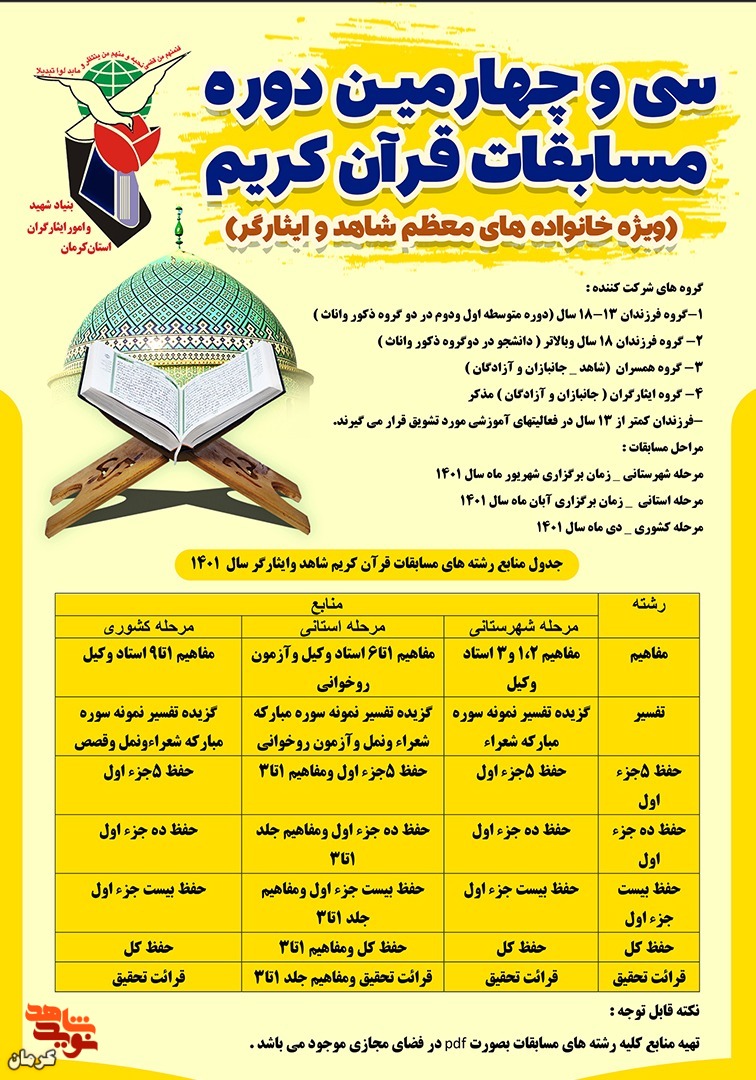 سی وچهارمین دوره مسابقات قرآن کریم