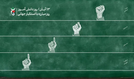 پوستر| ۱۳ آبان، روز دانش آموز و مبارزه با استکبار جهانی